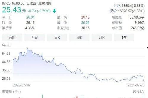 歌尔股份最新爆料,揭秘未来科技新动向