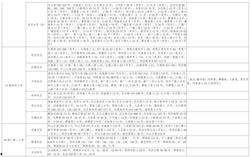 粉球最新爆料视频下载大全,揭秘幕后真相